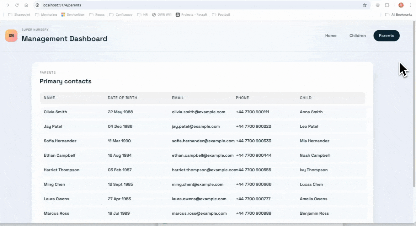 Review Imported Data
