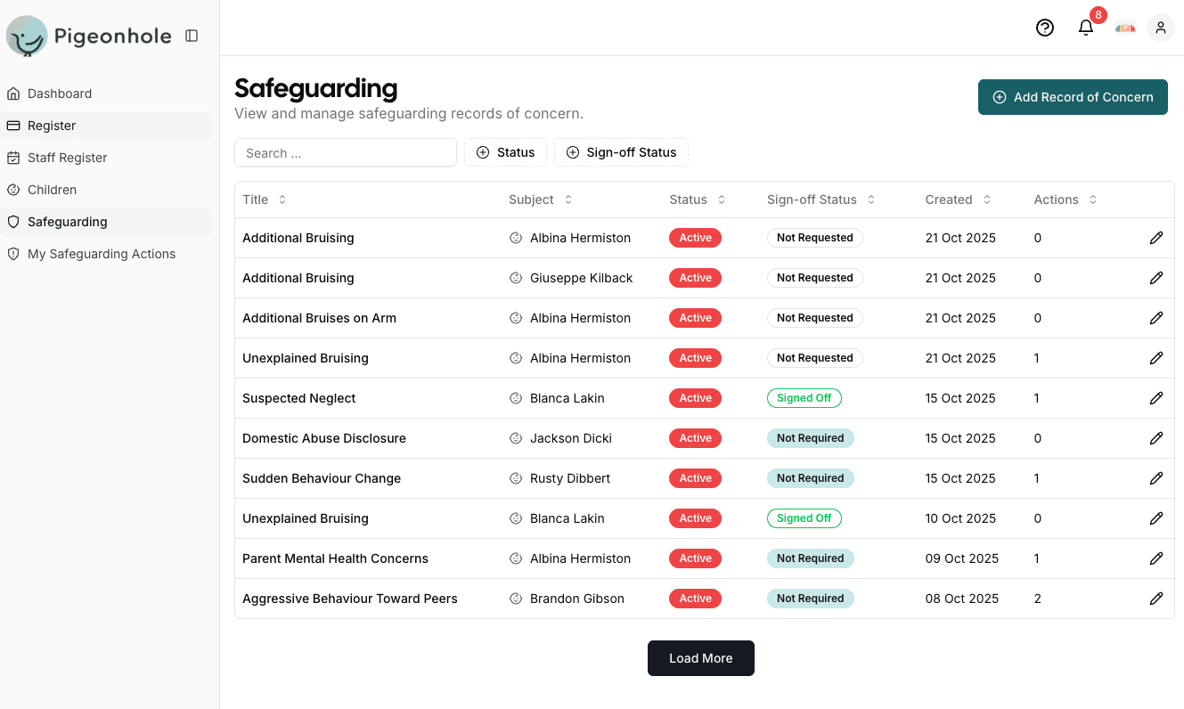Safeguarding dashboard showing concerns list